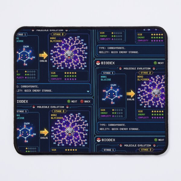 Item preview, 8-Bit Glucose Evolution Art designed and sold by LeverFL.