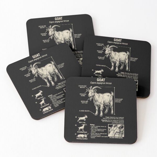 Item preview, Goat Scientific Anatomy Biology Animal Lover designed and sold by Kimberley King Art  King Art.