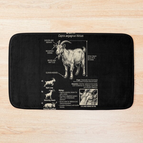 Item preview, Goat Scientific Anatomy Biology Animal Lover designed and sold by Kimberley King Art  King Art.