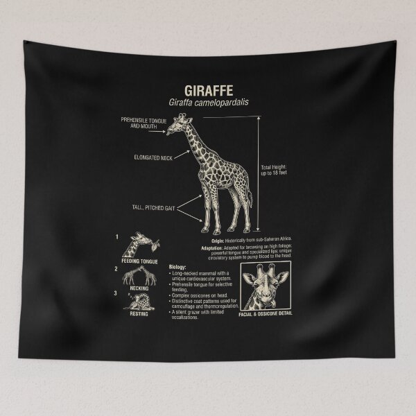 Item preview, Giraffe Scientific Anatomy Biology Animal Lover designed and sold by Kimberley King Art  King Art.