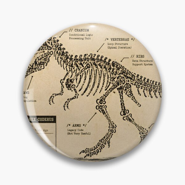 Item preview, Programming Dinosaur Skeleton Made from Syntax and Binary Numbers – Vintage Museum Poster for Developers and Coders designed and sold by PenchalaPrabhas.