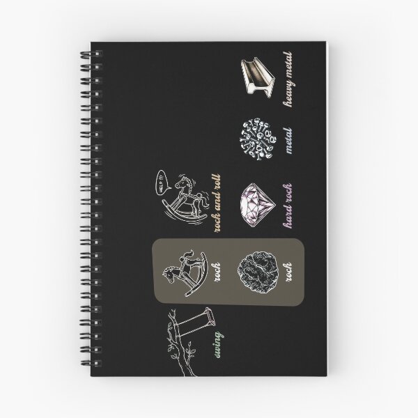Item preview, Music | Movement | Substance designed and sold by Geek Gobbledygook.