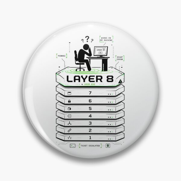 Item preview, Layer 8 designed and sold by T-paw.