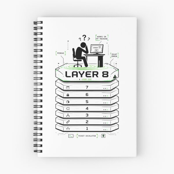 Item preview, Layer 8 designed and sold by T-paw.