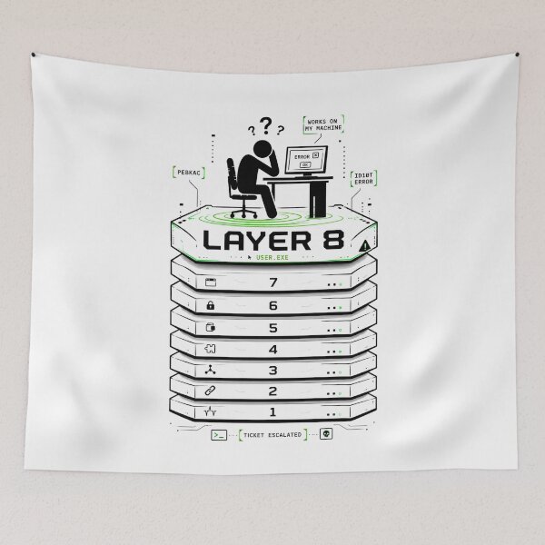 Item preview, Layer 8 designed and sold by T-paw.