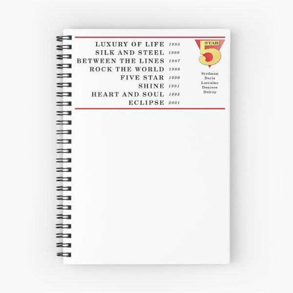 Item preview, Five Star Albums designed and sold by CymruGeek.