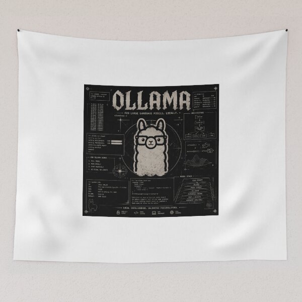 Item preview, Ollama AI Poster Ollama Run Local LLM Developer T-Shirt designed and sold by koolthis.