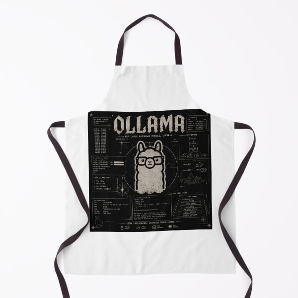 Item preview, Ollama AI Poster Ollama Run Local LLM Developer T-Shirt designed and sold by koolthis.