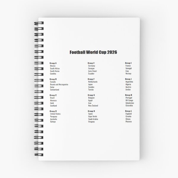 Item preview, Football World Cup Country lists designed and sold by Nate-Art-n-Art.