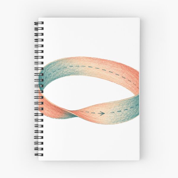 Item preview, Mobius Strip One Sided Topology Geometry designed and sold by eignvalue.