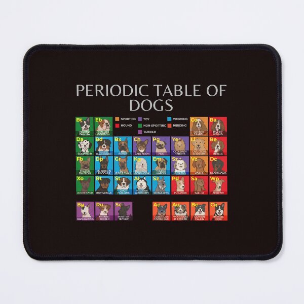 Item preview, Canine Element Family Reference Display designed and sold by SATA-9TALA.