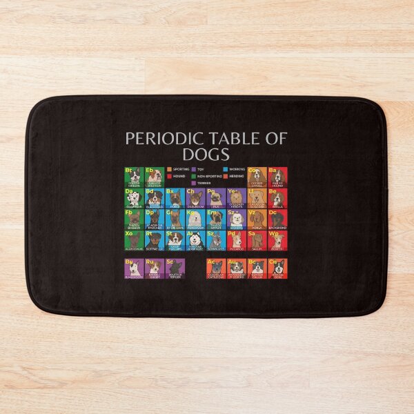 Item preview, Canine Element Family Reference Display designed and sold by SATA-9TALA.