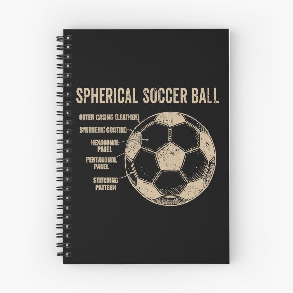 Item preview, Vintage Spherical Soccer Ball Blueprint.  designed and sold by EunsooLee.