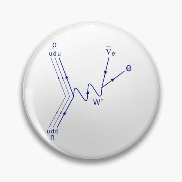 Item preview, Feynman Diagram Proton Neutron Scattering Beta Decay designed and sold by melinacris.