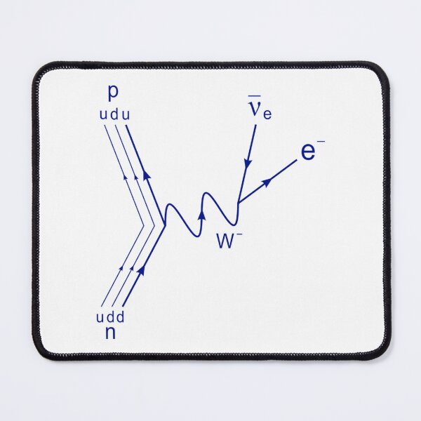 Item preview, Feynman Diagram Proton Neutron Scattering Beta Decay designed and sold by melinacris.
