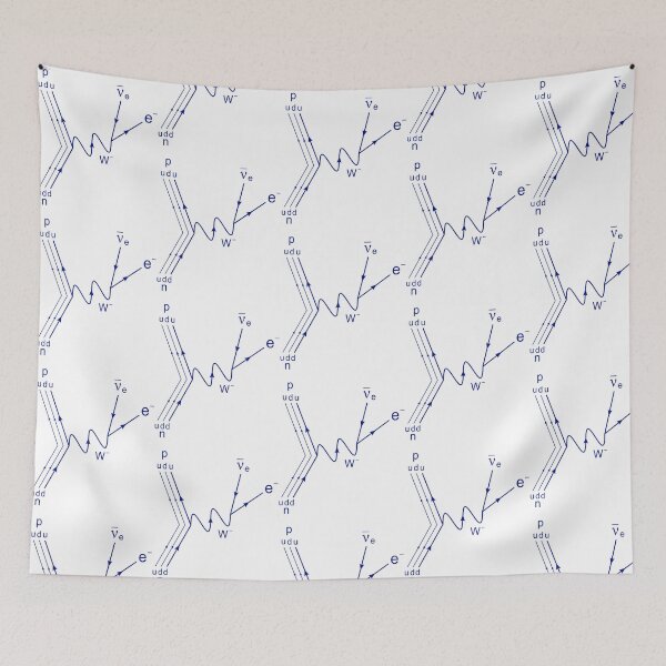 Item preview, Feynman Diagram Proton Neutron Scattering Beta Decay designed and sold by melinacris.