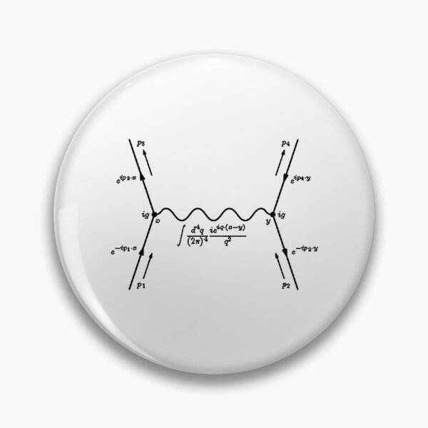 Item preview, Feynman Diagram Quantum Field Theory And Particle Physics designed and sold by melinacris.