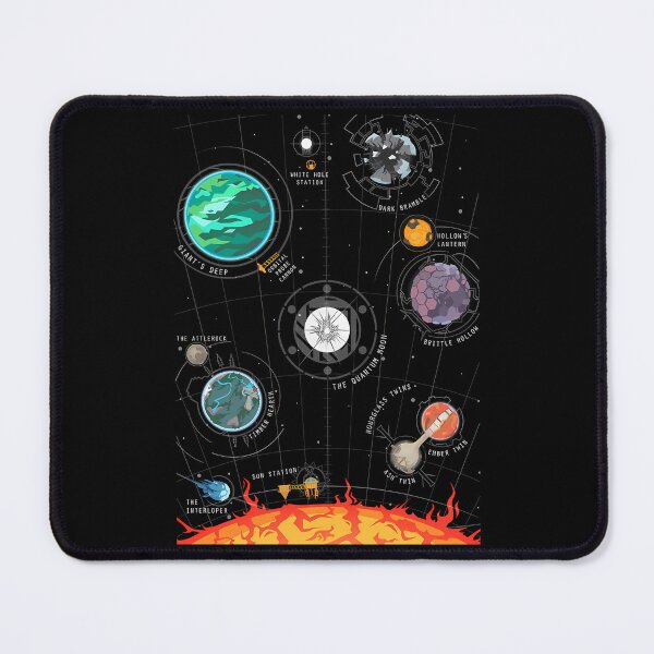 Item preview, Outer Wilds System designed and sold by melinacris.