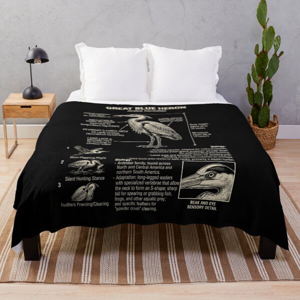 Item preview, Great Blue Heron Scientific Anatomy Ornithology Animal Lover designed and sold by Kimberley King Art King Art.