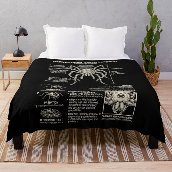 Item preview, Harvestman Scientific Anatomy Biology Animal Lover designed and sold by Kimberley King Art King Art.