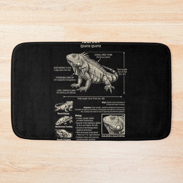 Item preview, Iguana Scientific Anatomy Biology Animal Lover designed and sold by Kimberley King Art  King Art.
