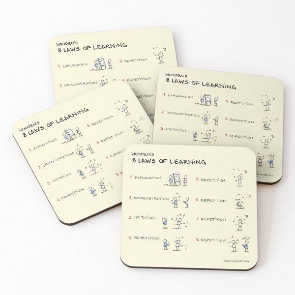 Item preview, Wooden's 8 Laws of Learning designed and sold by Sketchplanations.