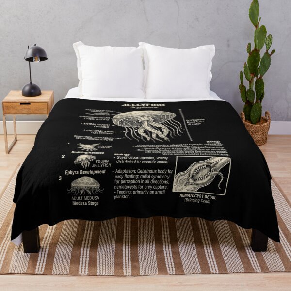 Item preview, Jellyfish Scientific Anatomy Biology Animal Lover designed and sold by Kimberley King Art King Art.