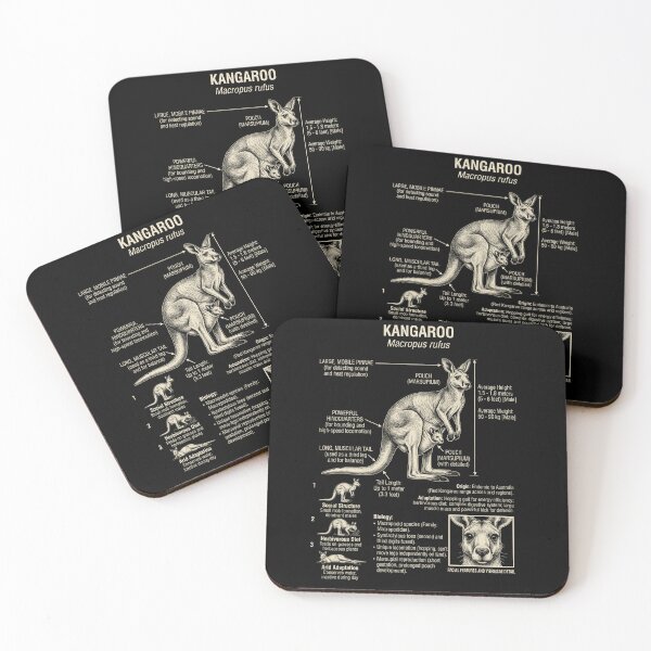 Item preview, Kangaroo Scientific Anatomy Biology Animal Lover designed and sold by Kimberley King Art  King Art.