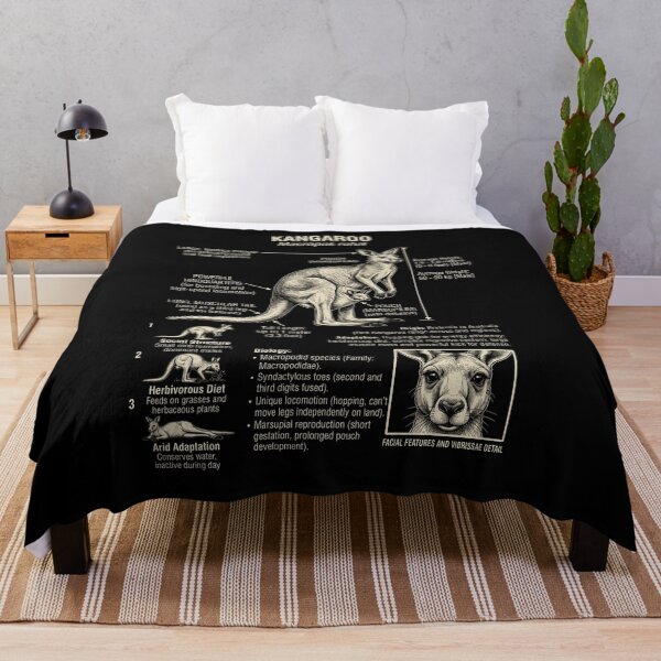 Item preview, Kangaroo Scientific Anatomy Biology Animal Lover designed and sold by Kimberley King Art King Art.