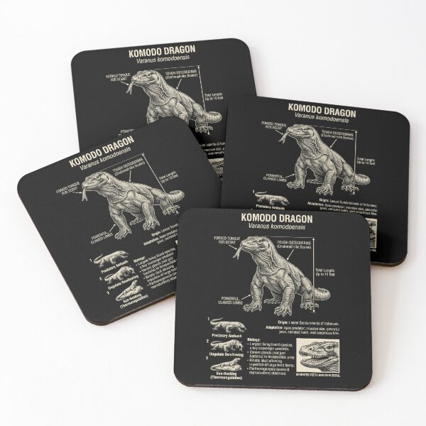 Item preview, Komodo Dragon Scientific Anatomy Biology Animal Lover designed and sold by Kimberley King Art  King Art.