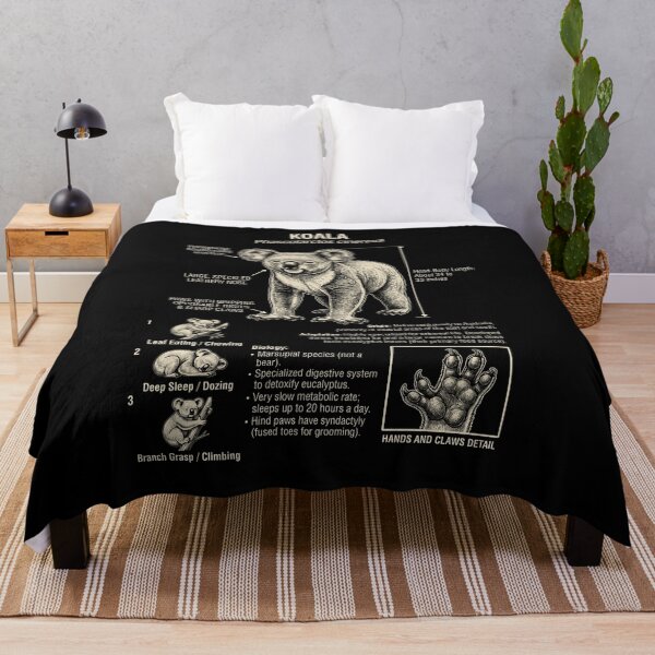 Item preview, Koala Scientific Anatomy Biology Animal Lover designed and sold by Kimberley King Art King Art.