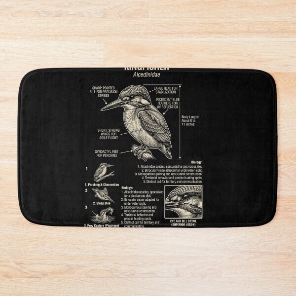 Item preview, Kingfisher Scientific Anatomy Ornithology Animal Lover designed and sold by Kimberley King Art  King Art.