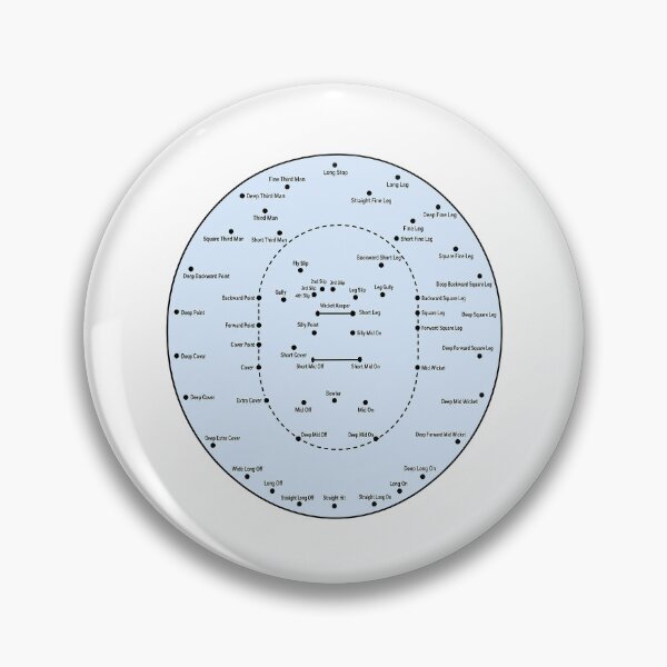 Item preview, Cricket Pitch Positions  Fielding designed and sold by PastelWingg.