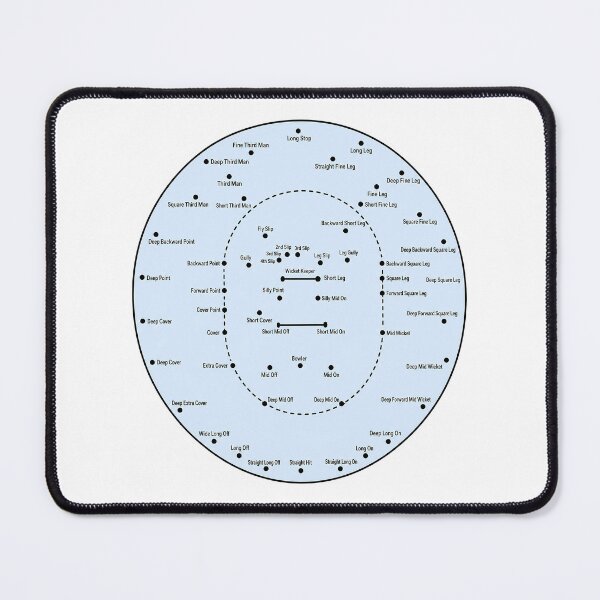 Item preview, Cricket Pitch Positions  Fielding designed and sold by PastelWingg.