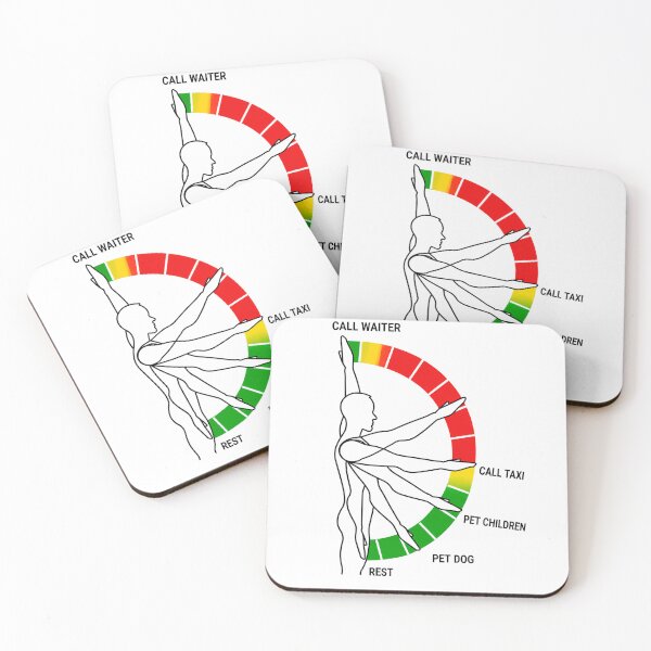 Item preview, Gesture Priority Meter designed and sold by T-paw.