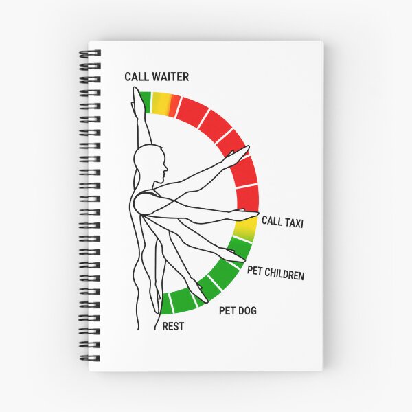 Item preview, Gesture Priority Meter designed and sold by T-paw.