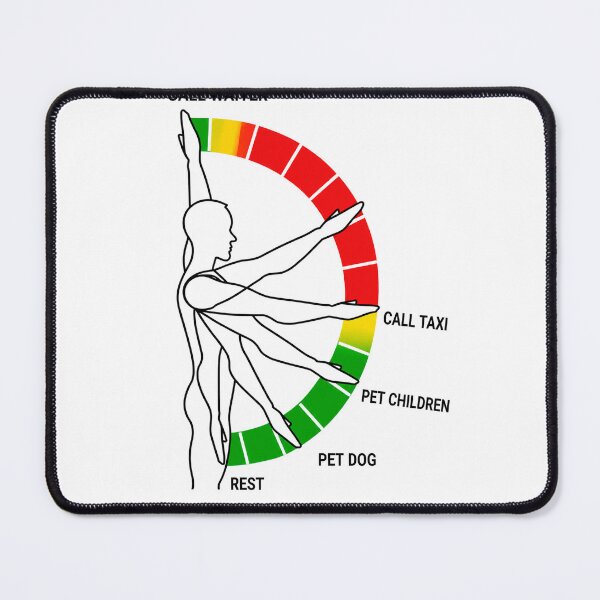 Item preview, Gesture Priority Meter designed and sold by T-paw.
