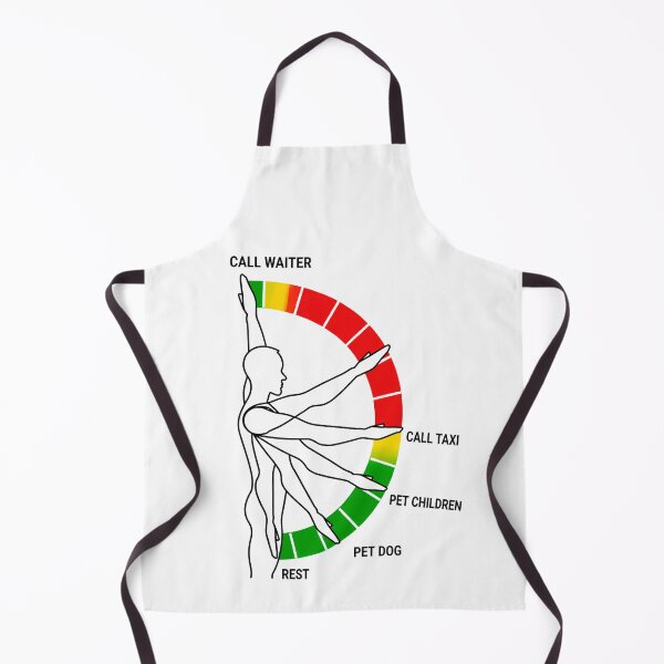 Item preview, Gesture Priority Meter designed and sold by T-paw.