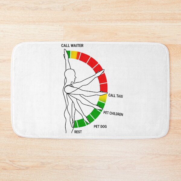 Item preview, Gesture Priority Meter designed and sold by T-paw.