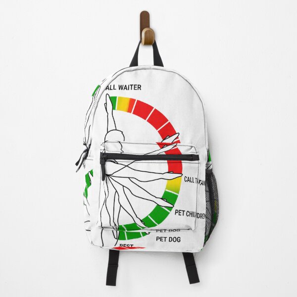 Item preview, Gesture Priority Meter designed and sold by T-paw.