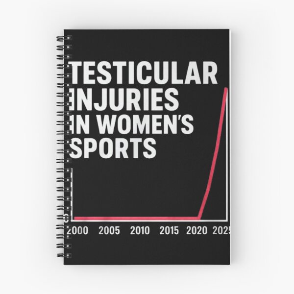Item preview, testicular injuries designed and sold by ArtAndDesignA.