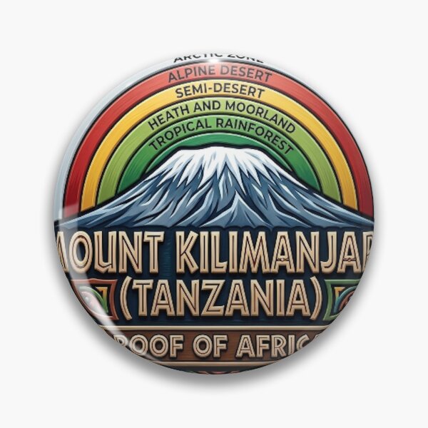 Item preview, MOUNT KILIMANJARO designed and sold by likbatonboot.