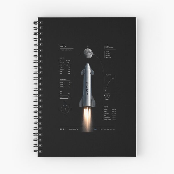 Item preview, SPCX investor IPO Speculation Stock Market Design designed and sold by TEEJAMBOREE.