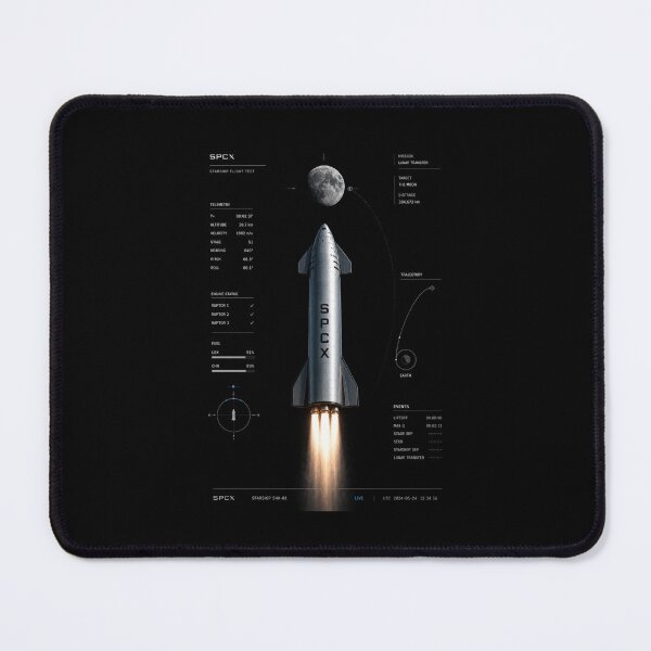 Item preview, SPCX investor IPO Speculation Stock Market Design designed and sold by TEEJAMBOREE.