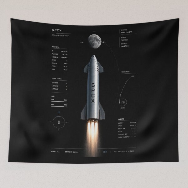 Item preview, SPCX investor IPO Speculation Stock Market Design designed and sold by TEEJAMBOREE.
