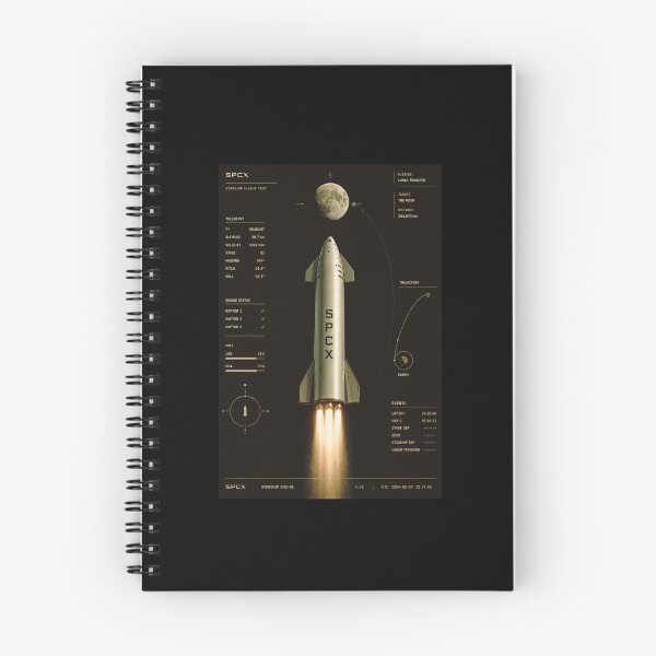 Item preview, SPCX investor IPO Speculation Stock Market Design designed and sold by TEEJAMBOREE.