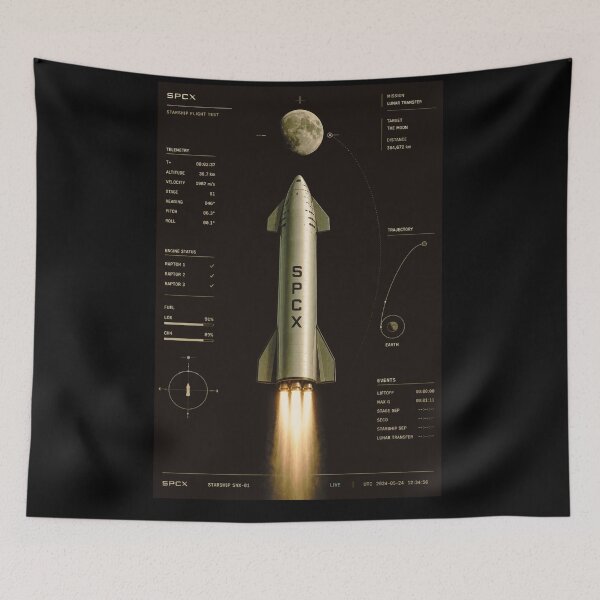 Item preview, SPCX investor IPO Speculation Stock Market Design designed and sold by TEEJAMBOREE.