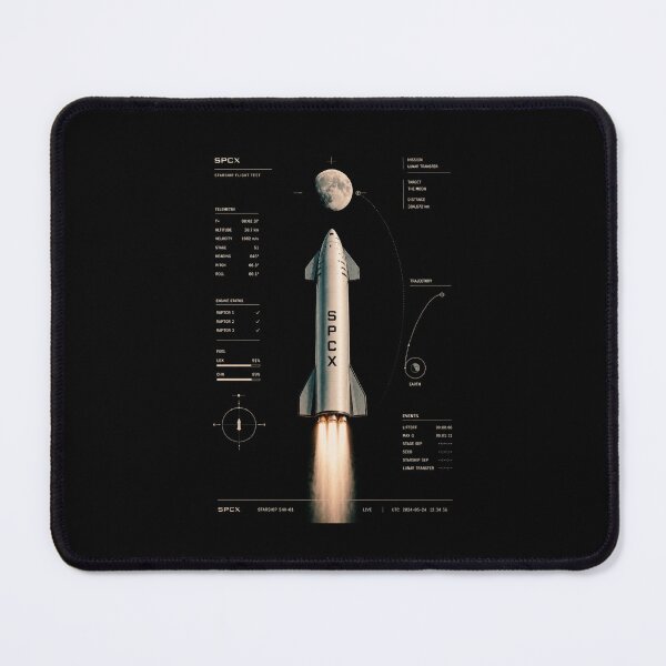Item preview, SPCX investor IPO Speculation Stock Market Design designed and sold by TEEJAMBOREE.