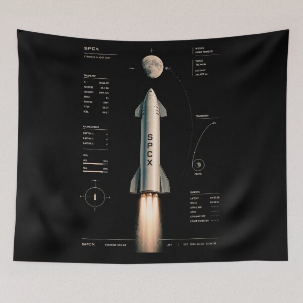Item preview, SPCX investor IPO Speculation Stock Market Design designed and sold by TEEJAMBOREE.