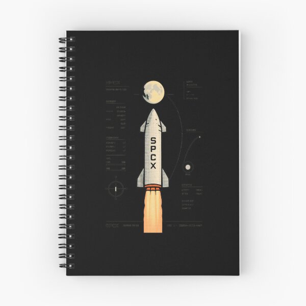 Item preview, SPCX investor IPO Speculation Stock Market Design designed and sold by TEEJAMBOREE.